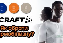 Photo of Термобілизна в магазині Craft Ukraine: Як обрати та для чого потрібна?